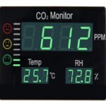 CO-2011-208 Wall Mount CO2 Monitor with temp & humidity